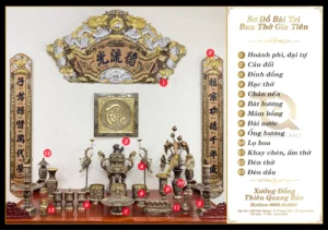 Sơ đồ bố cục bàn thờ chuẩn hạc đồng