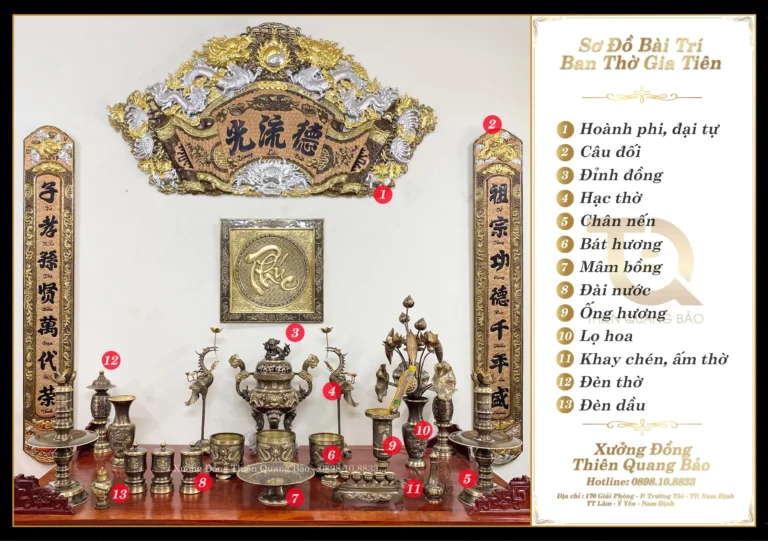 Sơ đồ bố cục bàn thờ chuẩn hạc đồng