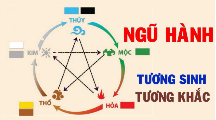 Tỳ Hưu Cho Quán Cafe: Bí Quyết Đặt Chuẩn Phong Thủy Để Chiêu Tài Kích Lộc Bền Vững 6 Sơ đồ gợi ý đặt Tỳ Hưu quán cafe