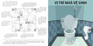 Sơ đồ nhà: Vị trí nhà vệ sinh đại kỵ cần tránh.