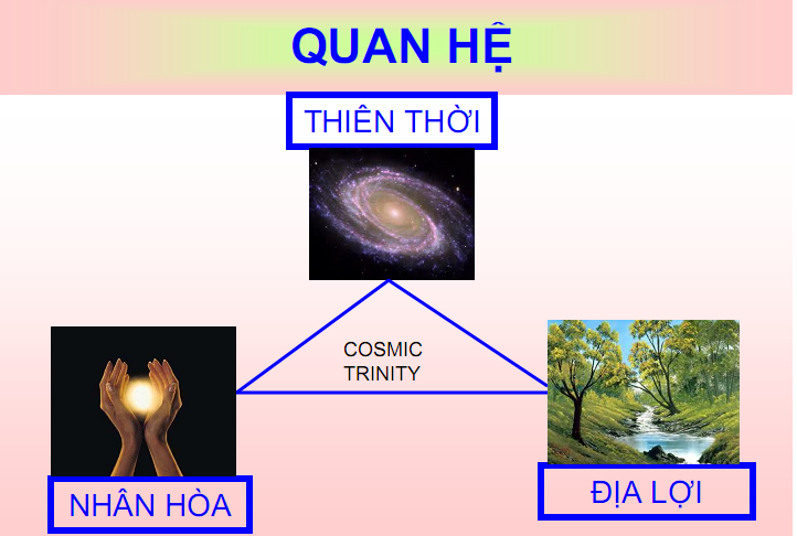 Tỳ Hưu Phong Thủy: Chìa Khóa Nào Để Đánh Thức Hy Vọng Khi Bế Tắc Về Tài Lộc và Vận Mệnh? 6 Sơ đồ Thiên Địa Nhân hòa hợp