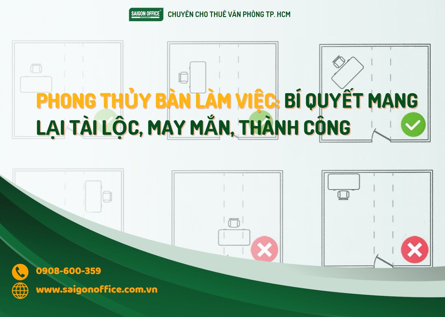 Sơ đồ vị trí đặt Tỳ Hưu phong thủy nhà văn phòng.