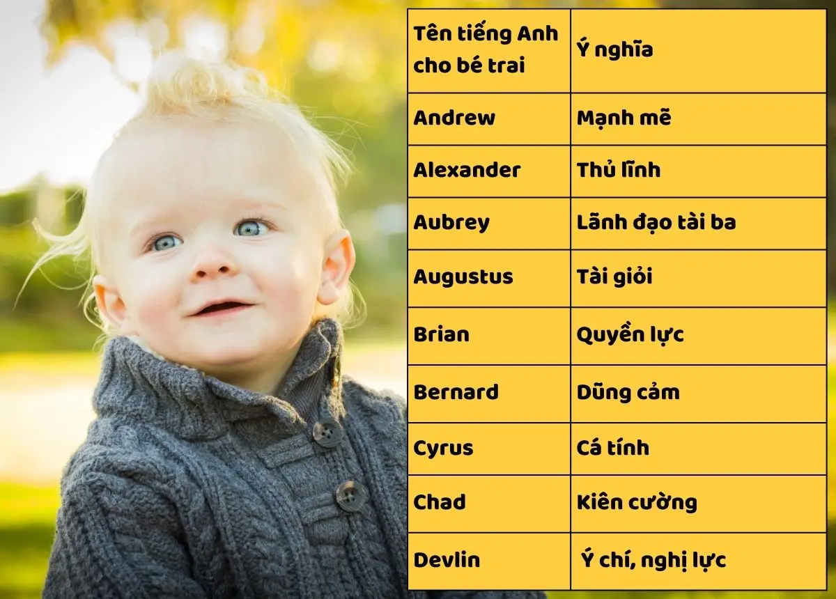 Bí Quyết Đặt Tên Con Hợp Mệnh Thủy: Khai Mở Vận Mệnh Vàng Son 6 Gợi ý tên hay, ý nghĩa cho bé