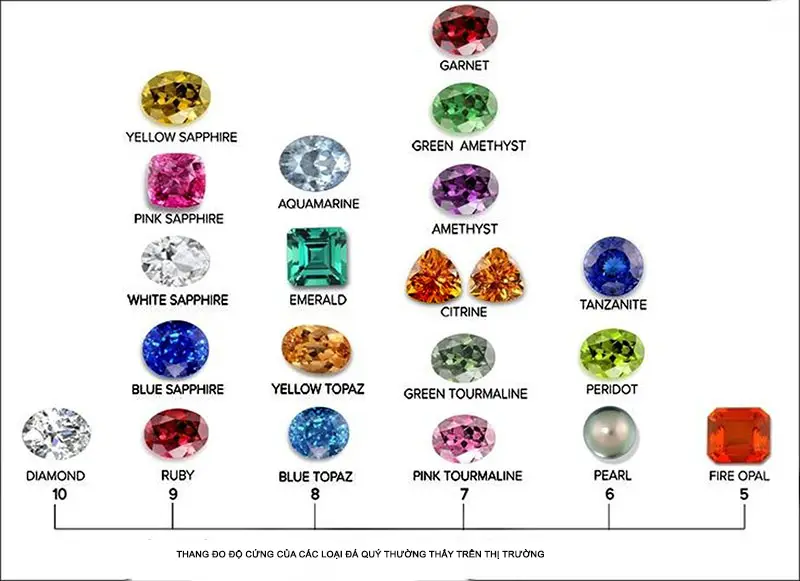 Phong Thủy Số 8 Chiêu Tài: Vận Dụng Đúng Để Hưng Thịnh 4 Số 8 cách điệu phong thủy kim loại đá quý.