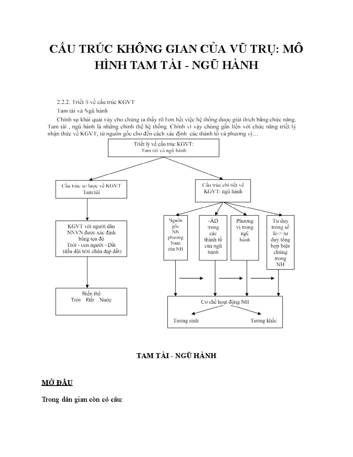 Bí Quyết Đặt Tên Con Theo Âm Lịch: Khai Mở Vận Mệnh Hưng Thịnh 6 Bảng Phân Tích Tam Tài Ngũ Cách Hoàn Chỉnh