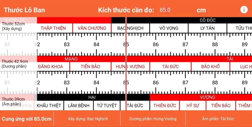 Thước Lỗ Ban 38.8cm cung tốt