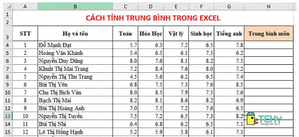 Điềm Báo, Hóa Giải: Bảng Tổng Hợp Dễ Hiểu