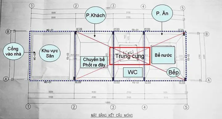Hóa giải nhà vệ sinh bằng hồ lô: Kiến thức chuyên sâu từ Phong thủy chính phái 6 Sơ đồ đặt Hồ lô nhà vệ sinh trung cung.
