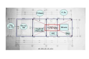 Sơ đồ Trung cung nhà và các khu vực.