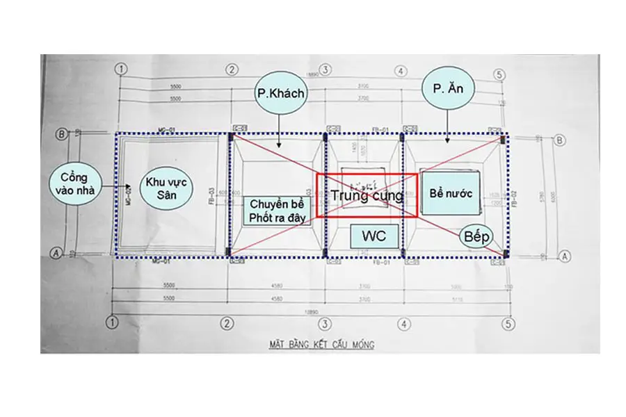 Kiêng Kỵ Nhà Vệ Sinh Giữa Nhà: Hóa Giải Và Bố Trí Phong Thủy Chính Xác 4 Sơ đồ Trung cung nhà và các khu vực.