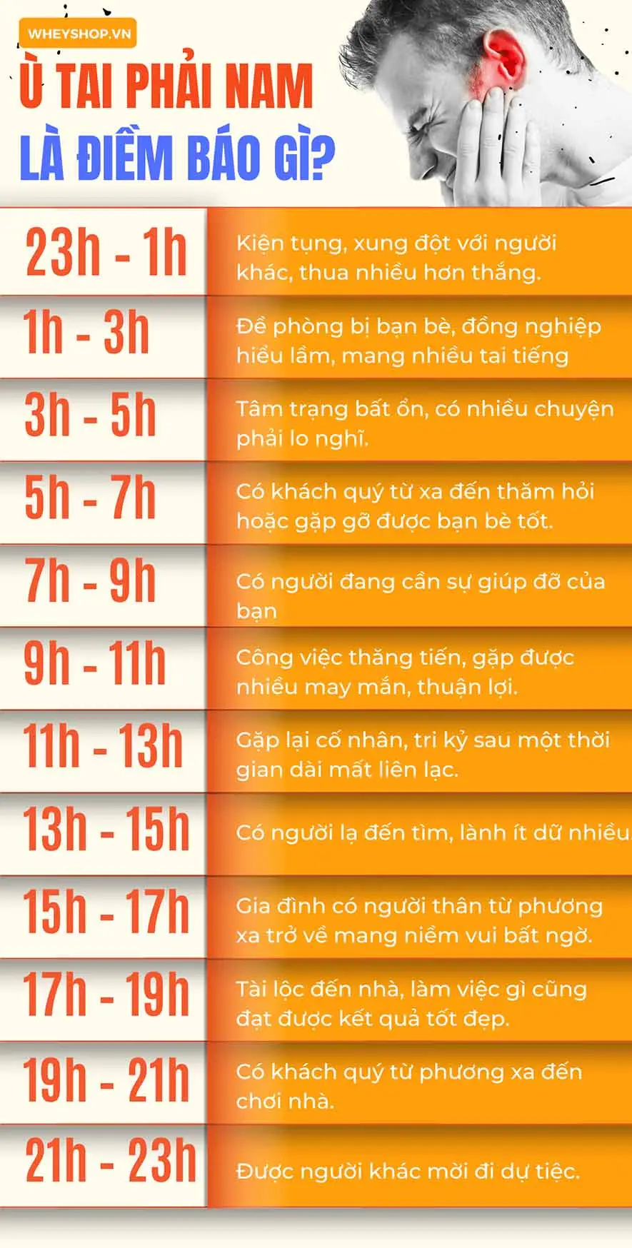 Giải Mã Giấc Mơ Thấy Cha Ruột: Điềm Báo & Hướng Hóa Giải An Tâm 6 Bảng điềm báo: Dấu hiệu cần lưu ý