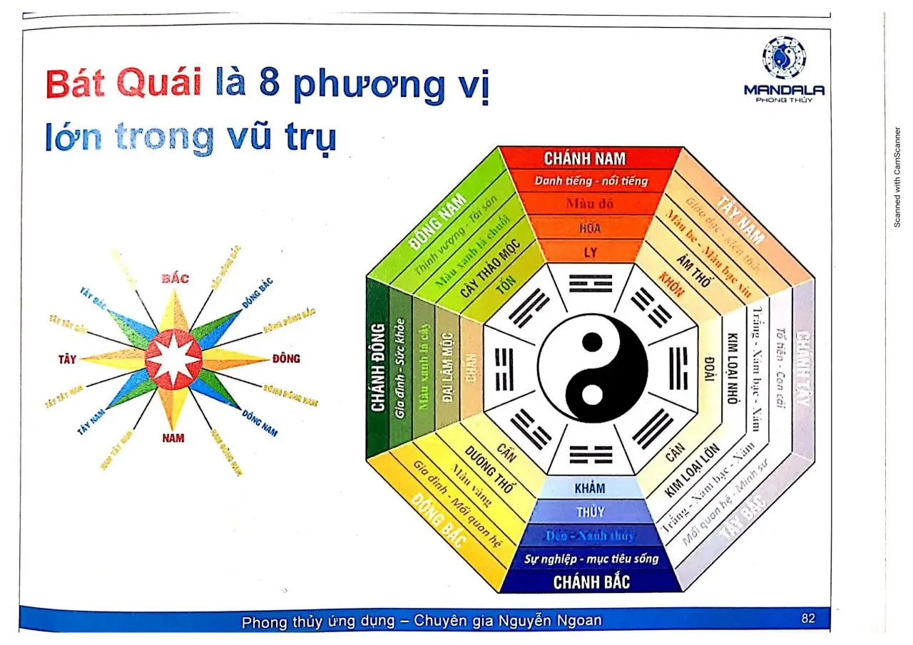 Giải Mã Sức Mạnh Vòng Phong Thủy Dành Riêng Cho Người Tuổi Canh Thân 1980: Hướng Dẫn Chuyên Sâu Từ Chuyên Gia 11 Bàn tay nắm giữ chiếc vòng phong thủy, phía sau là biểu tượng Ngũ Hành hoặc Bát Quái, thể hiện sự câ
