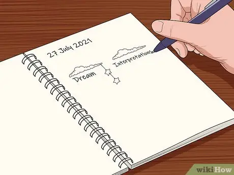 Giải Mã Giấc Mơ Thấy Đi Du Lịch Cùng Gia Đình: Điềm Lành Hay Cảnh Báo? 7 Người ghi chép nhật ký giấc mơ.