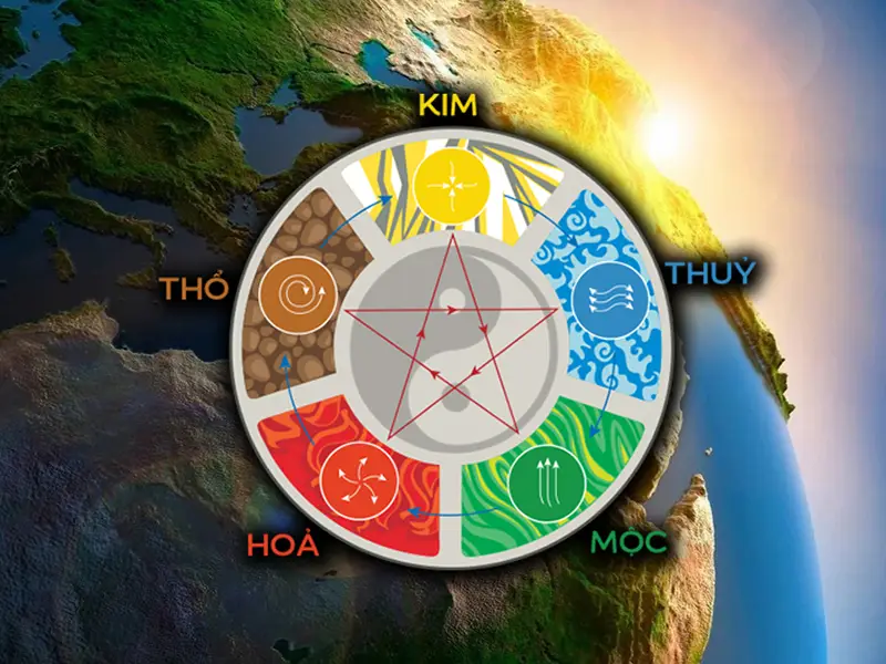 Mẫu Vòng Phong Thủy Theo Mệnh Ngũ Hành