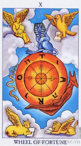 Tarot, Biểu tượng Tâm linh & Số May mắn