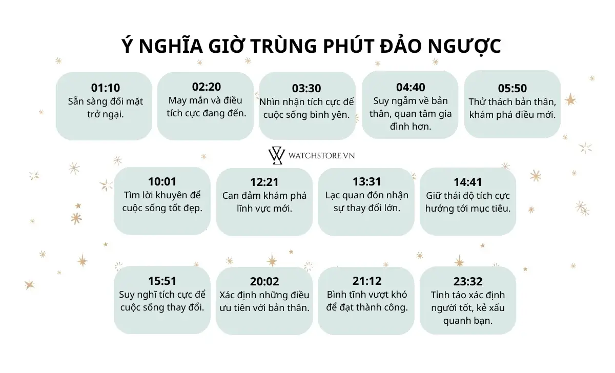 nằm mơ thấy tượng phật 6 Bảng Điềm Báo: Ý Nghĩa và Lời Khuyên