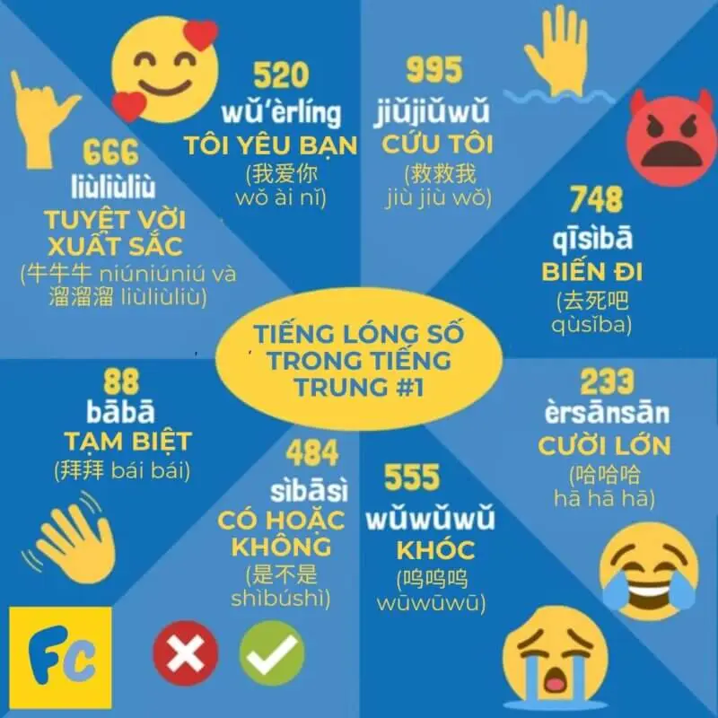 Bảng số, biểu tượng may mắn truyền thống ý nghĩa.