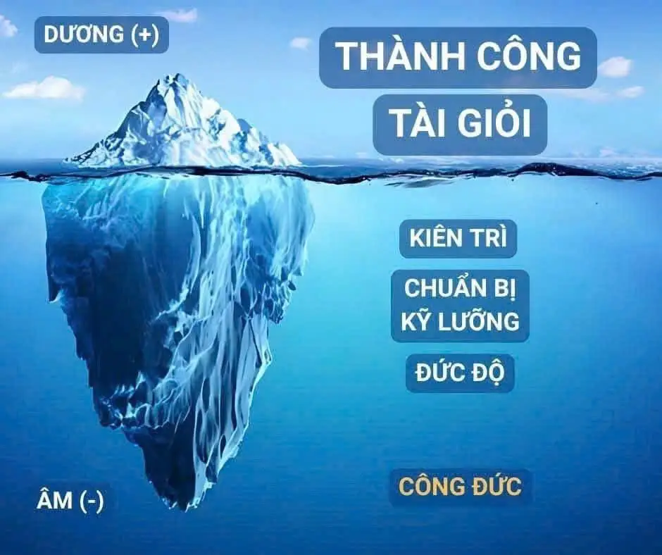 Dòng sông cuộc sống: Chảy trôi và biến đổi