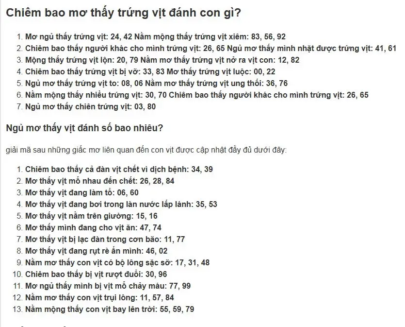 Bảng Giải Mã Số Mơ Vịt