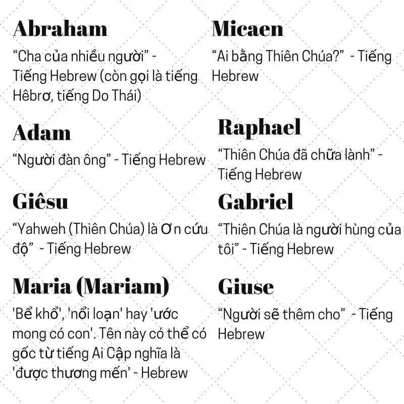 Ý Nghĩa Tên Thánh Maria: Nguồn Gốc, Tầm Quan Trọng Và Giá Trị Tâm Linh