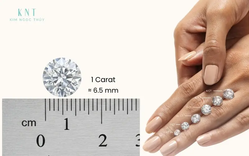 Biệt Danh Hay Cho Tên Linh | Gợi Ý Độc Đáo Theo Phong Thủy và Tính Cách