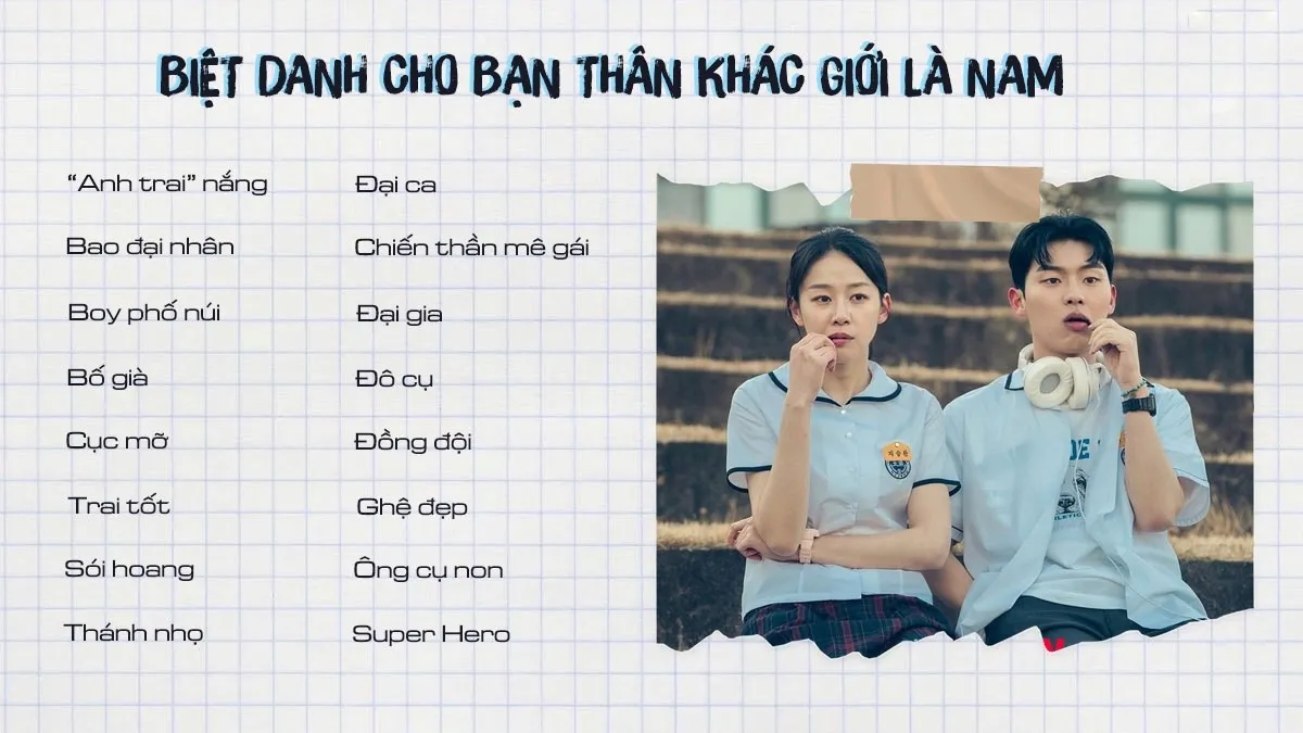 Biệt Danh Cho Bạn Thân: Gợi Ý Tuyển Chọn Hài Hước, Độc Đáo, Ý Nghĩa 8 Biệt danh cho bạn thân trên mess - hình 1