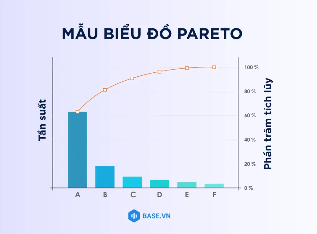 Giải Mã Giấc Mơ Thấy Vé Số: Điềm Báo & Hướng Hóa Giải 7 Biểu đồ số liệu: Câu hỏi lớn về ý nghĩa.