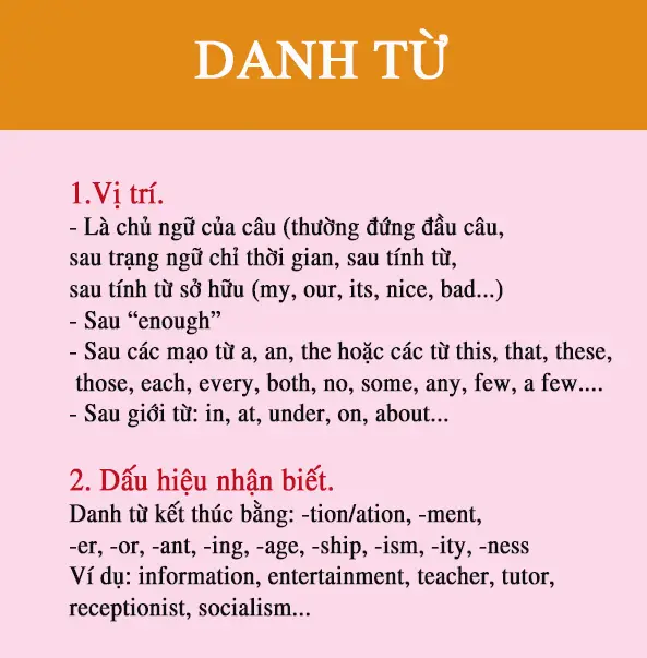 Phân Biệt Danh Từ Động Từ Tính Từ Trạng Từ: Hướng Dẫn Nhận Biết Chuyên Sâu