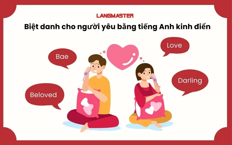 Biệt danh tiếng Anh cho người yêu | Hình ảnh người đang nhìn nhau tình tứ