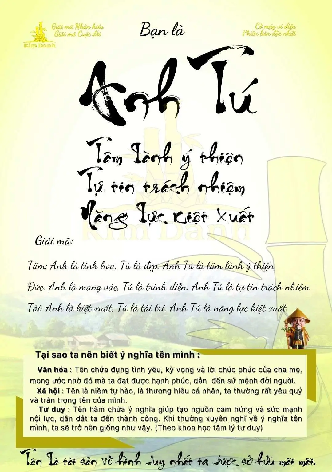 Ý Nghĩa Tên Anh Tú: Giải Mã Chi Tiết Phong Thủy, Tính Cách Và Vận Mệnh