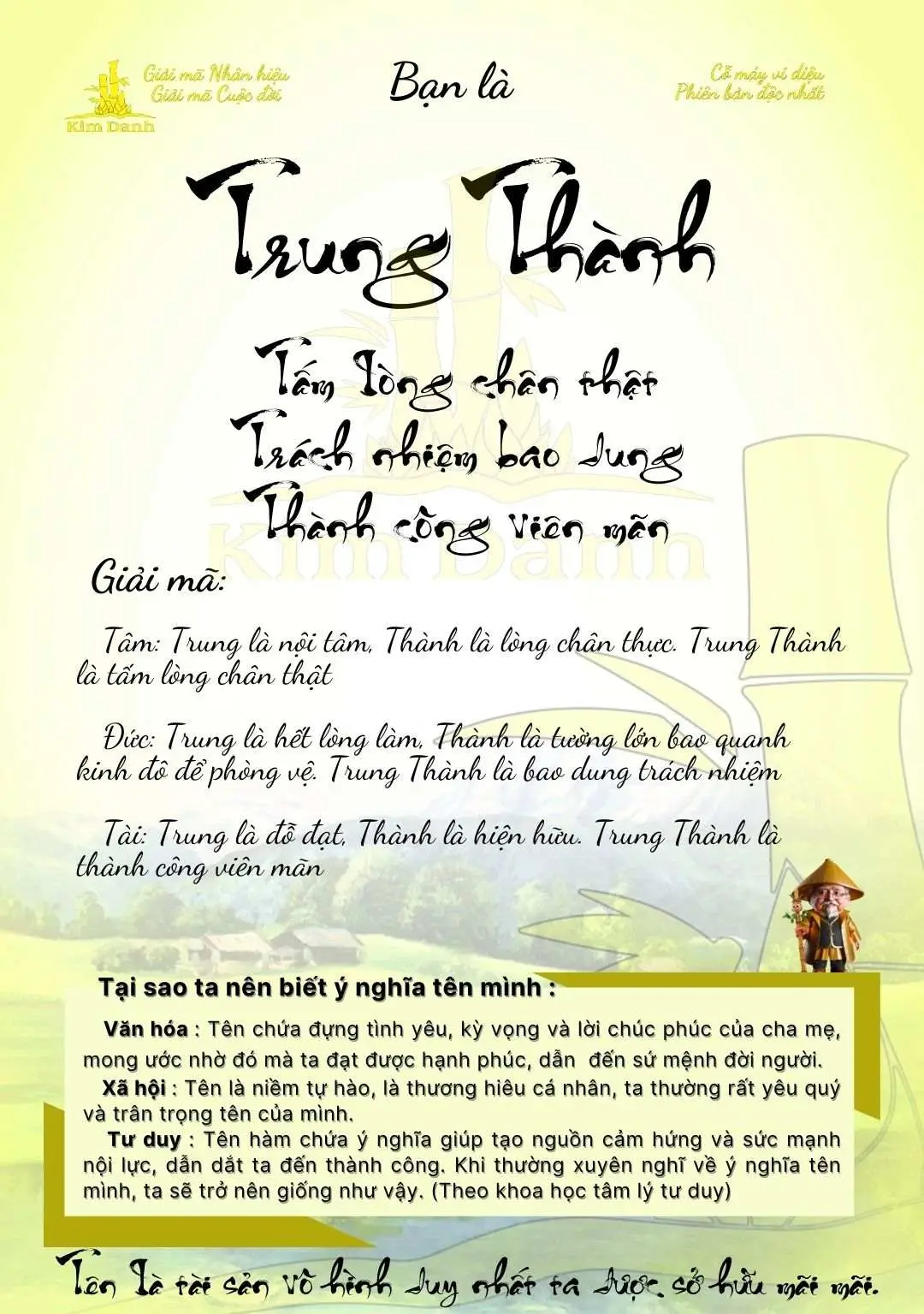 Ý Nghĩa Tên Trung: Giải Mã Phẩm Chất, Phong Thủy, và Gợi Ý Tên Đệm Hay