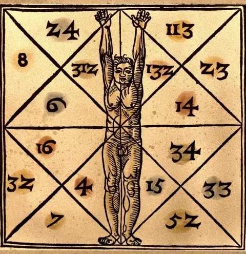 Bí ẩn con số may mắn trong sách cổ.