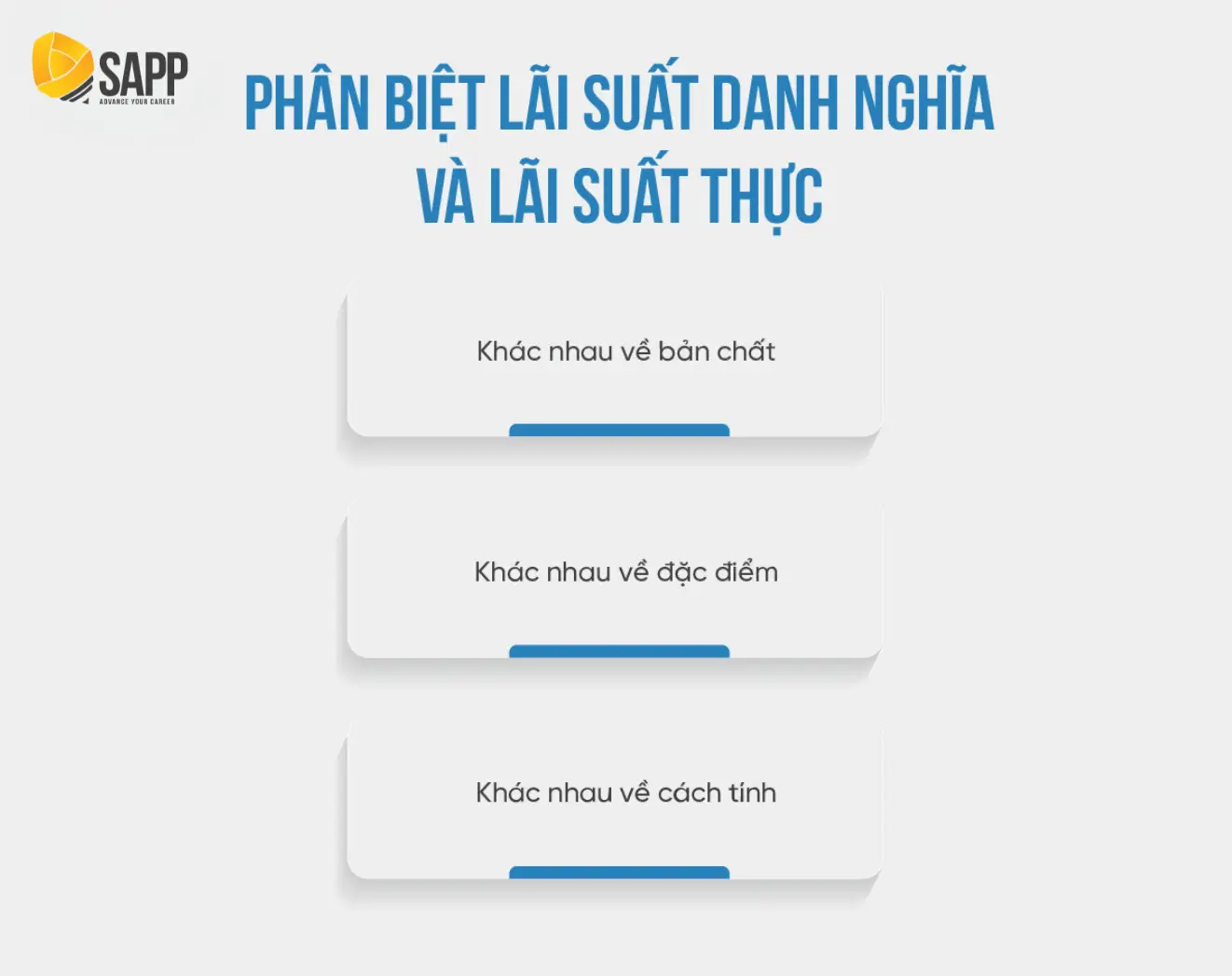 Lãi Suất Danh Nghĩa Là Gì | Phân Biệt Chi Tiết Với Lãi Suất Thực Tế