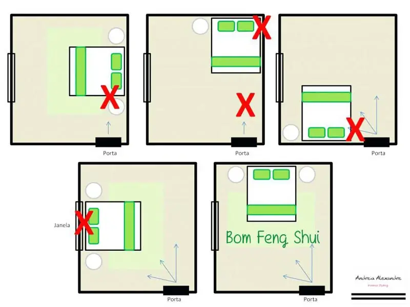 Kê Giường Ngủ Theo Phong Thủy | Bí Quyết Bình An, Tài Lộc