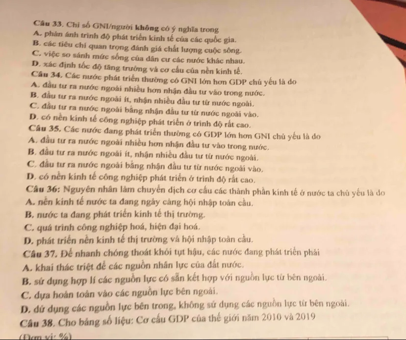 Chỉ Số GNI: Thước Đo Thu Nhập Quốc Dân Và Ý Nghĩa Với Sự Phát Triển 10 4e4da3c045b240cf9fd545e77f6701e5tplv 6e3a8cj6on 10