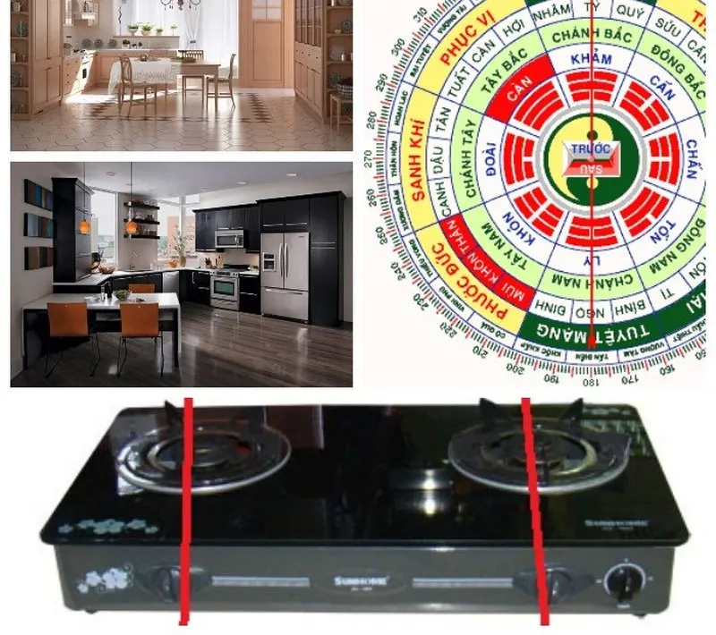 Hướng Đặt Bếp Ga Theo Phong Thủy: Cẩm Nang Toàn Diện Để Thu Hút Tài Lộc Và Bình An 2 Hướng đặt bếp ga theo phong thủy tránh hao tài của - Ảnh 1.