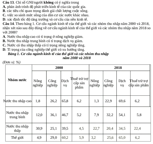 Chỉ Số GNI: Thước Đo Thu Nhập Quốc Dân Và Ý Nghĩa Với Sự Phát Triển 11 c2ec516f64bd49ebaf438296a09b2e63tplv 6e3a8cj6on 10