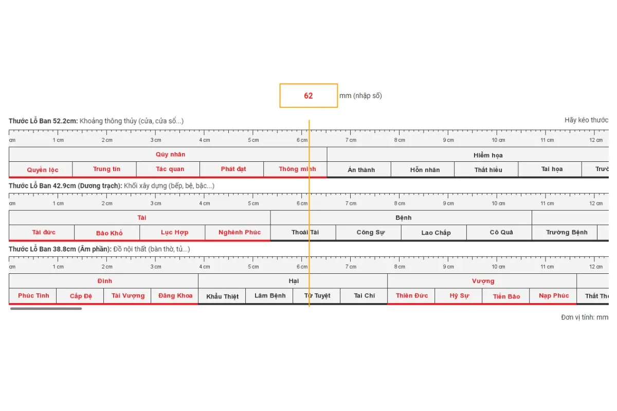 Phân loại các dòng thước lỗ ban phổ biến nhất hiện nay