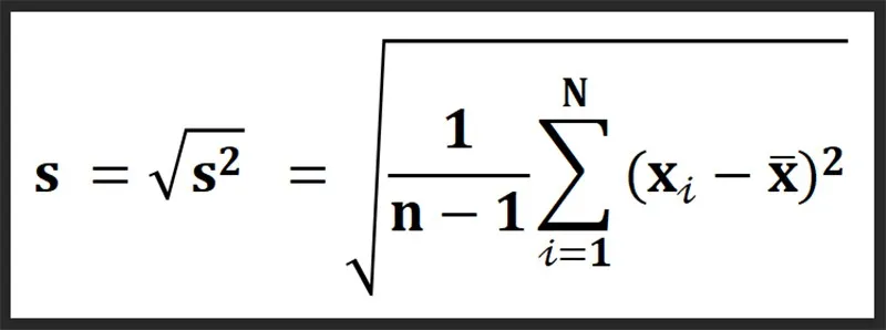 Công thức tính độ lệch chuẩn dành cho các mẫu dữ liệu đại diện