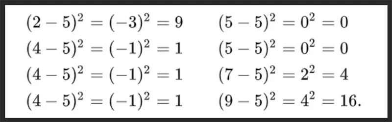 Bảng tính chi tiết sự chênh lệch bình phương của từng cá thể dữ liệu