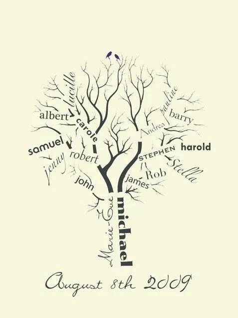 Mẫu hình xăm cây đại thụ kết hợp tên các thành viên trong gia đình