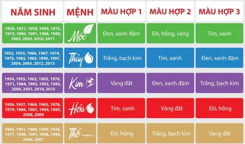 Lựa chọn dây chuyền hợp mệnh - mặt dây chuyền hồ ly có ý nghĩa gì