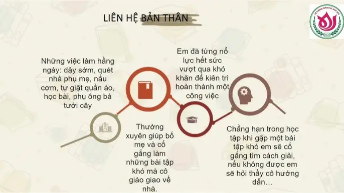Siêng Năng Kiên Trì Có Ý Nghĩa Gì | Bí Quyết Thành Công Bền Vững