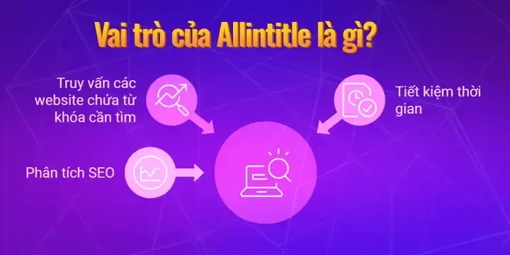 Đặt bể cá cho người mệnh Thủy cần tránh những vị trí xung khắc