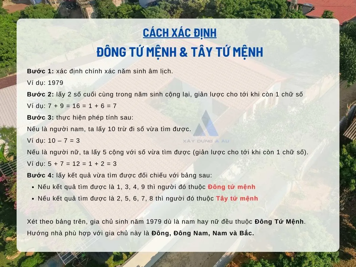 Cách tính toán quẻ mệnh để xác định hướng nhà hợp phong thủy