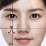 15-ky-thuat-dieu-tri-theo-dien-chan