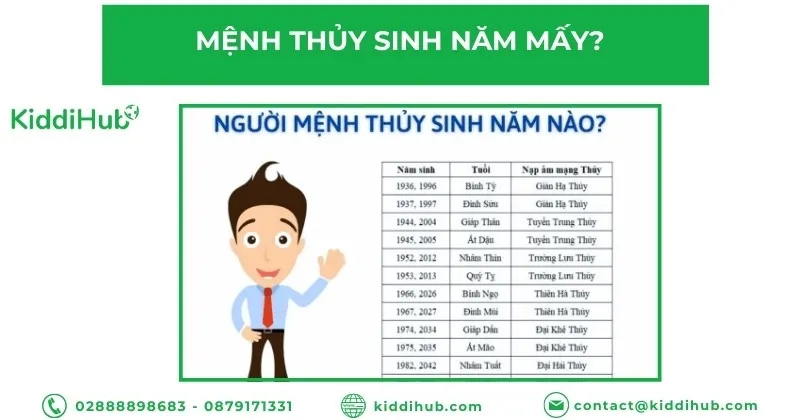 Bảng tra cứu người mệnh thủy sinh năm nào chi tiết theo nạp âm