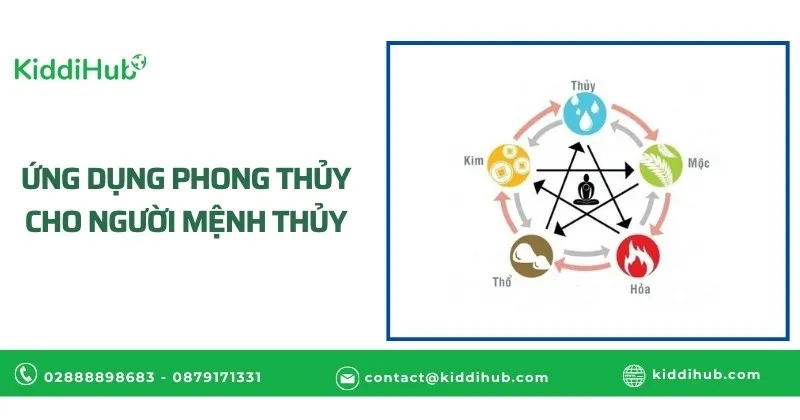 Xây dựng không gian sống chuẩn phong thủy cho người mệnh Thủy