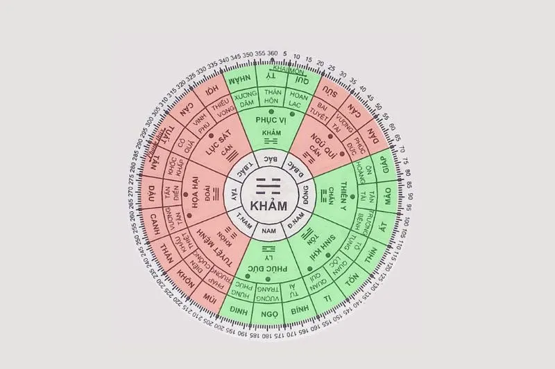 Người sinh năm 1981 mệnh gì? (hình 8)