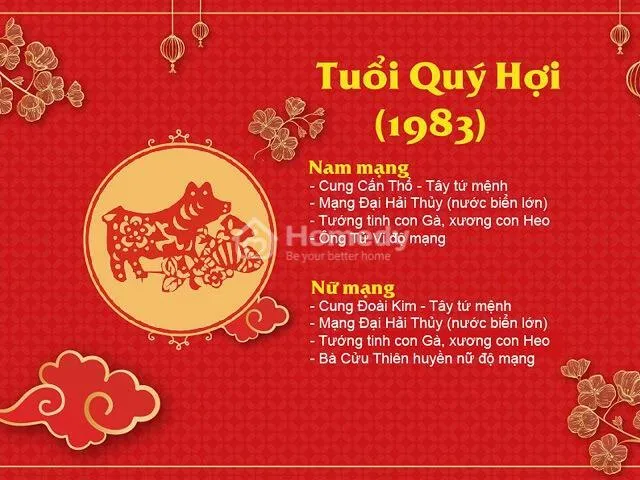 Hướng nhà hợp tuổi Quý Hợi 1983